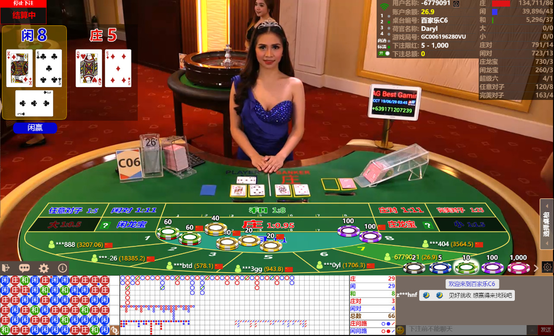 Slot Makinelerinde Kazanma Stratejileri: Tecrübelerimden Yansıyanlar